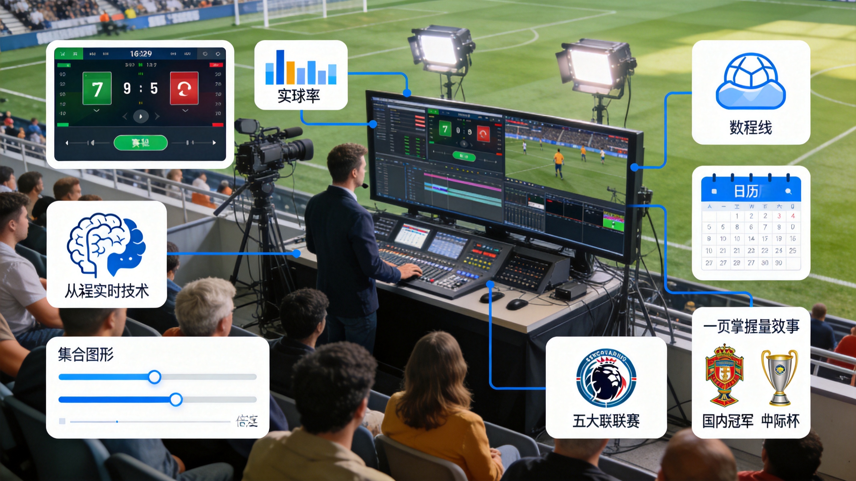 Score电竞直播画面展示实时比分弹窗、控球率图表倍速控制条
